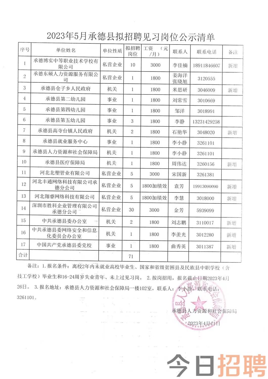 偏关县康复事业单位招聘最新信息总览