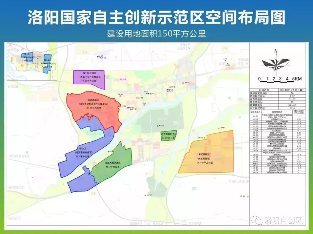 洛龙区医疗保障局最新发展规划概览