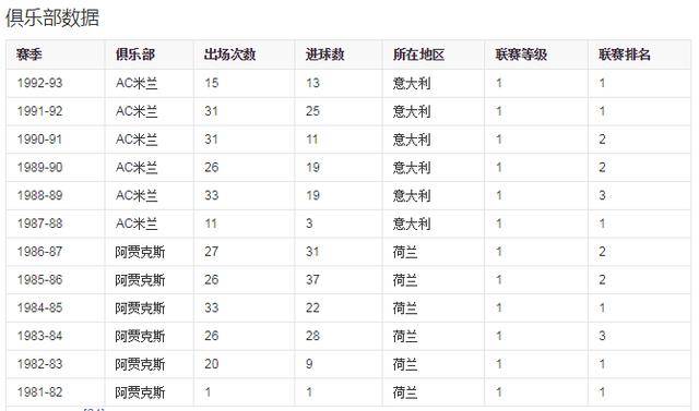 AC米兰王朝失落之谜，探究2002年至2007年的沉寂岁月原因解析