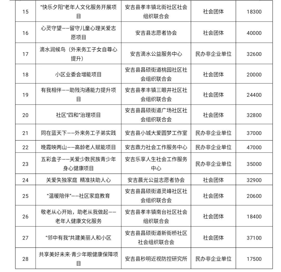 进阶技巧 第463页