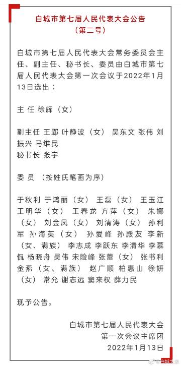 白城市企业调查队人事调整，重塑团队力量，推动企业腾飞