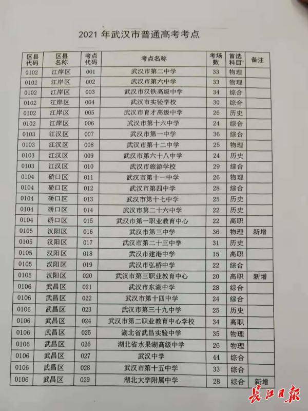 红星社区居民委员会全新发展规划揭晓