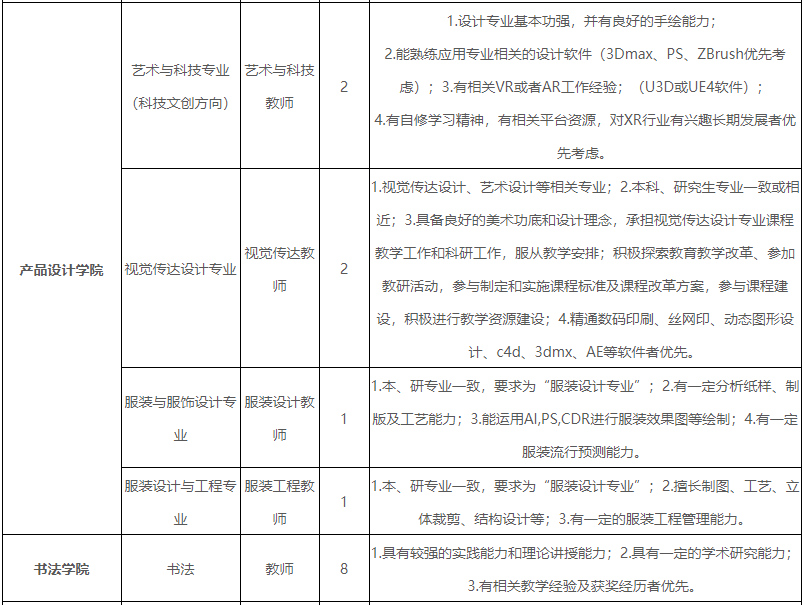 通榆县成人教育事业单位人事任命，重塑未来教育格局的引领力量