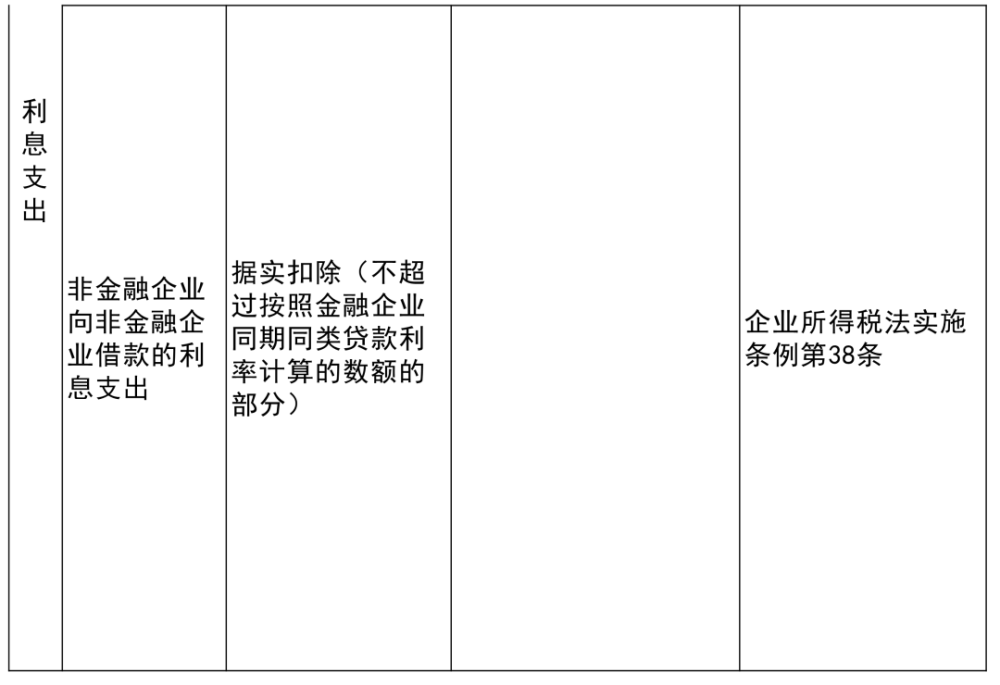 扶绥县成人教育事业单位最新项目，地方教育发展的强大引擎