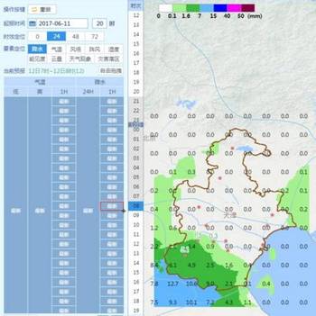 尉坪村民委员会天气预报更新通知