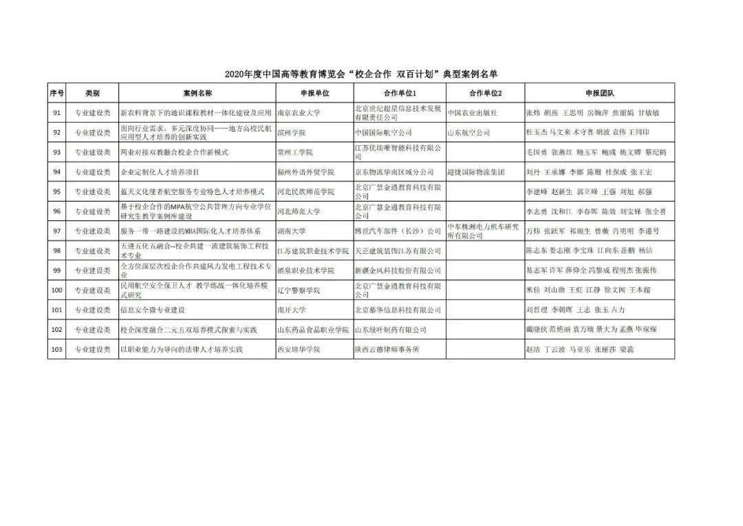 定结县成人教育事业单位发展规划展望