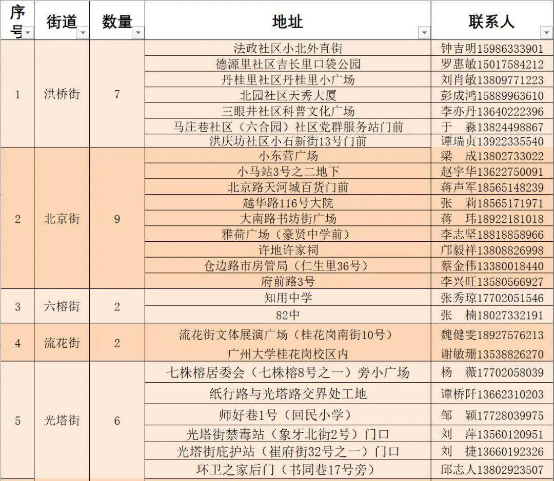 铁厂区统计局人事任命揭晓，展望新领导团队的影响与未来发展趋势