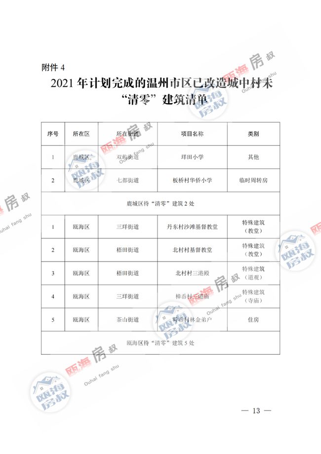 五里沟村委会人事任命推动村级治理新进展