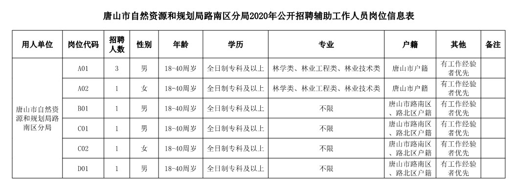 范力天 第4页