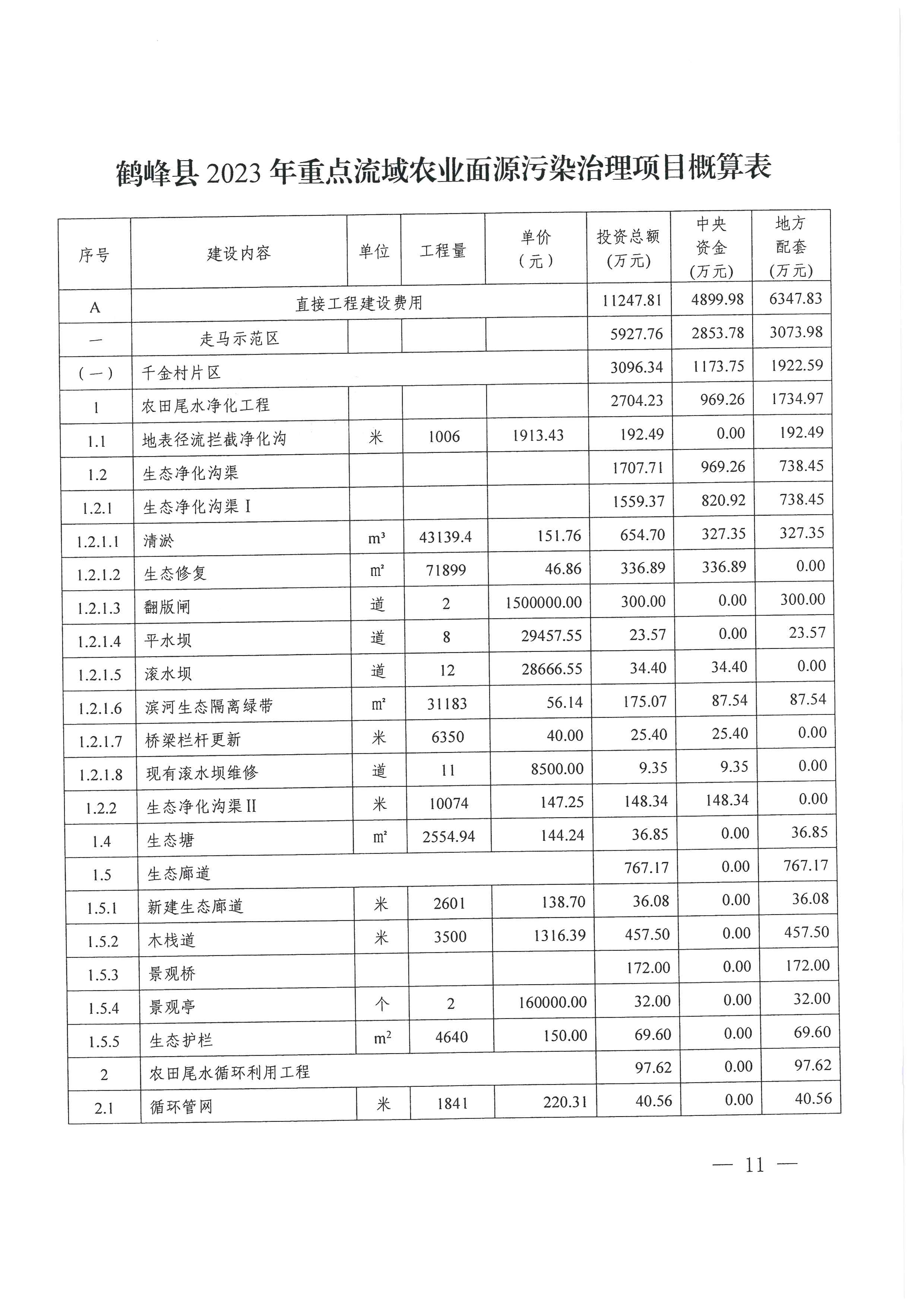 鹤峰县计生委最新项目进展及其社会影响概述