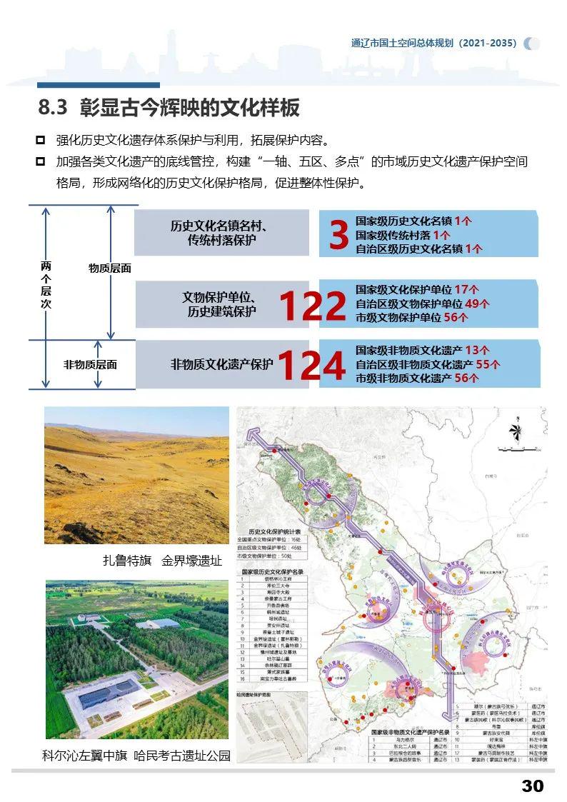 博尔塔拉蒙古自治州市文化局发展规划展望