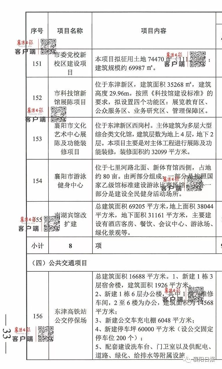 卫滨区审计局发展规划，构建现代化审计体系，推动区域经济发展新篇章