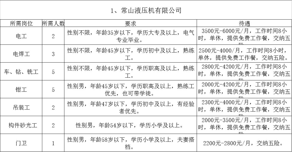 炎山乡最新招聘信息详解