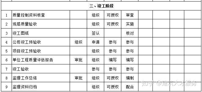 西青区级公路维护监理事业单位最新动态报道