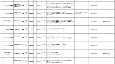 东港区殡葬事业单位招聘信息与行业发展趋势解析