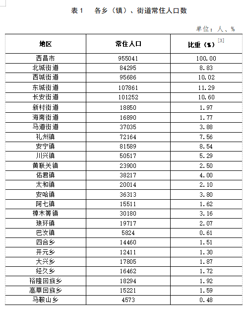 石墙镇最新人事任命，推动地方发展的新一轮力量布局揭晓