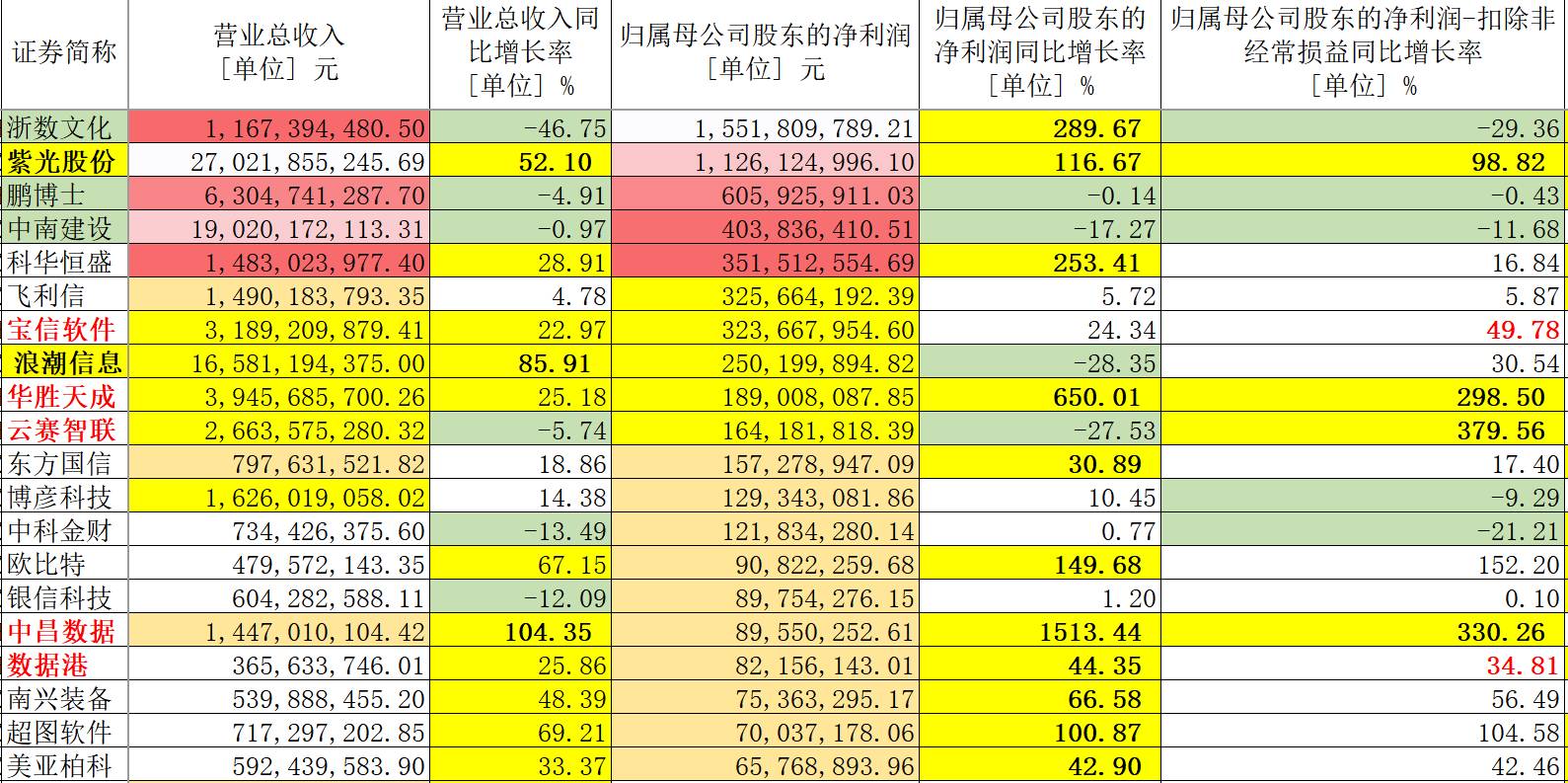 澳门一码一肖100准吗,全面数据执行计划_C版90.302