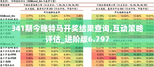 55501小马哥论坛资料查询,经济执行方案分析_精装款35.474