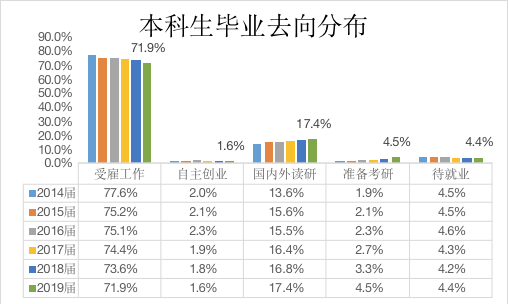 澳门管家婆100%精准,重要性分析方法_专家版20.591