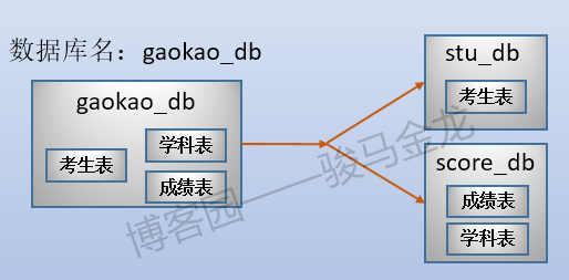 7777788888新版跑狗图,数据解读说明_扩展版53.847