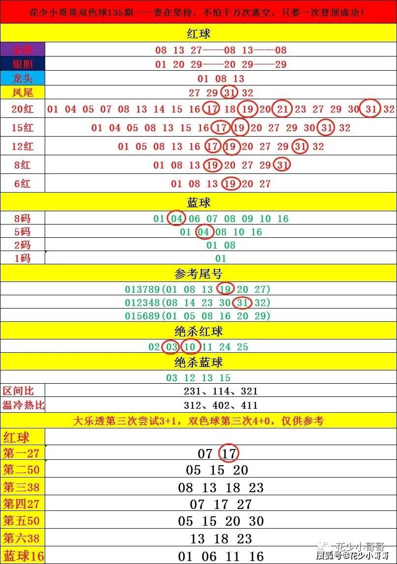 7777788888开奖结果,实际解析数据_铂金版25.365