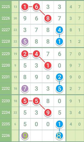 最准一肖一码一一子中特37b,科学基础解析说明_GM版51.590