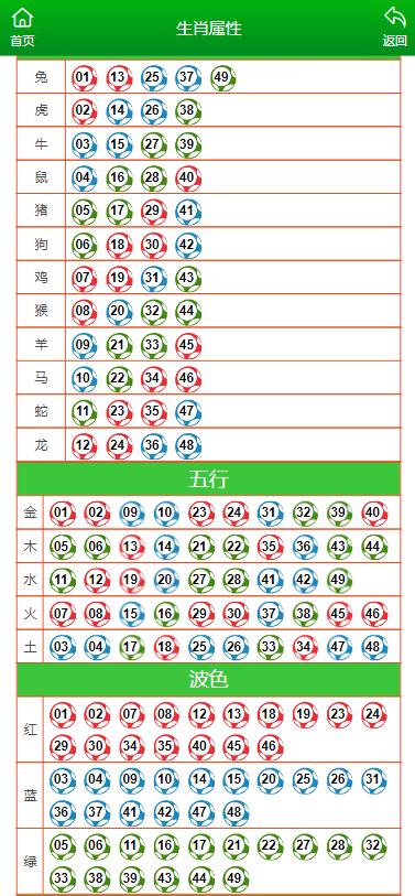 澳门王中王一肖一码一中资料,灵活设计操作方案_Device93.244