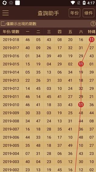 澳门天天彩每期自动更新大全,实地验证分析数据_V277.580