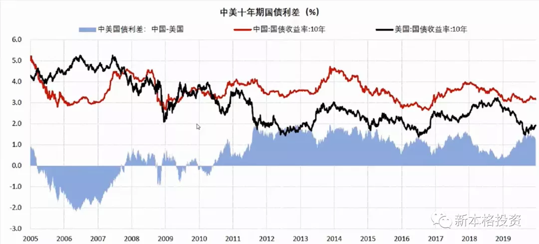 澳门三肖三码精准100%黄大仙,精细分析解释定义_策略版53.320