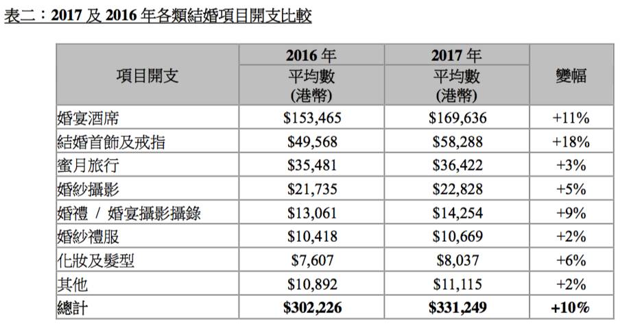 2024香港历史开奖结果查询表最新,收益成语分析落实_标配版87.295