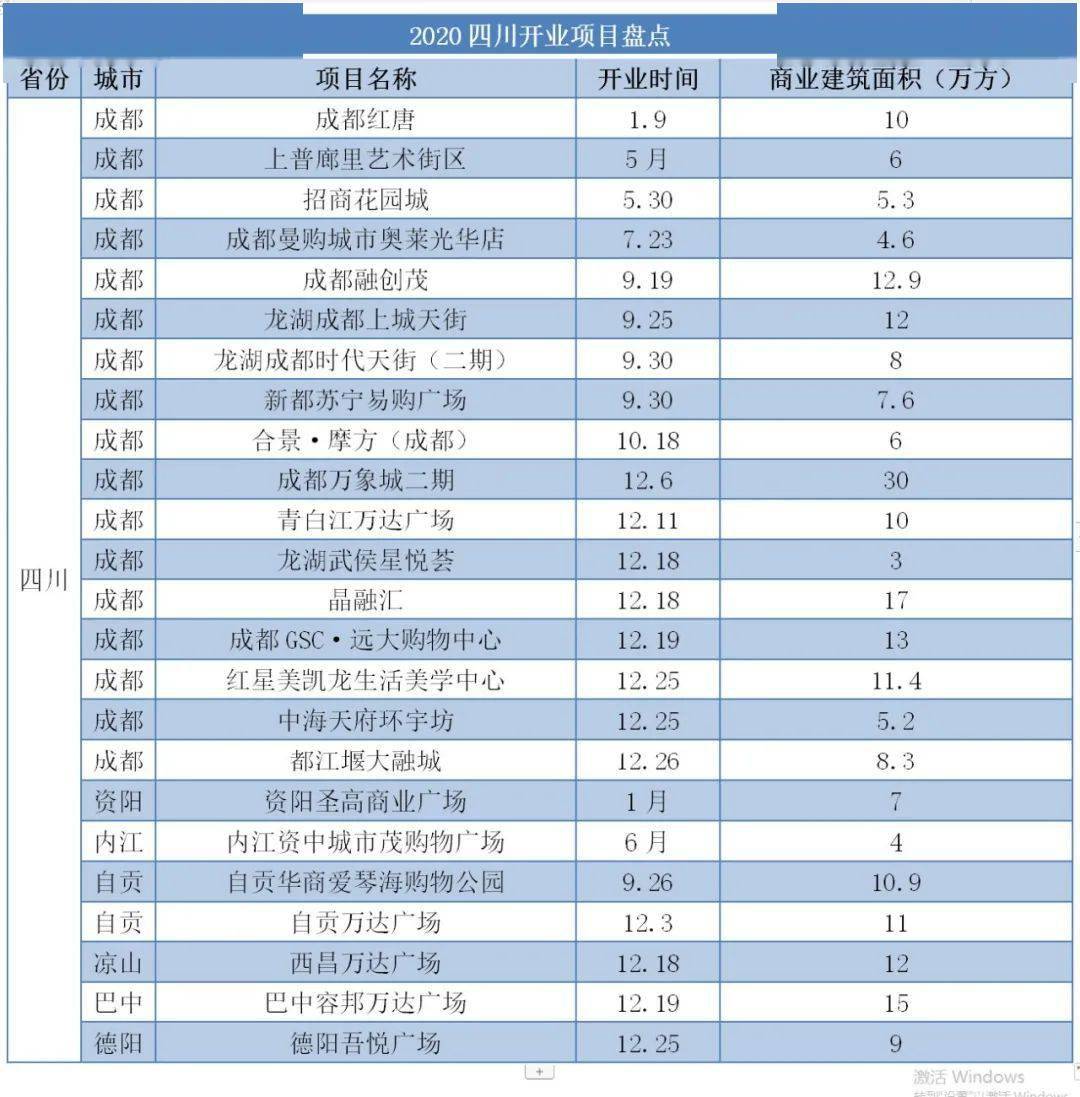 王中王中特网资料大全,实地数据评估解析_AP51.505