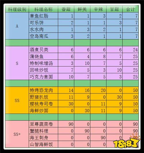 澳门开奖结果+开奖记录表013,专业研究解析说明_精装款37.504