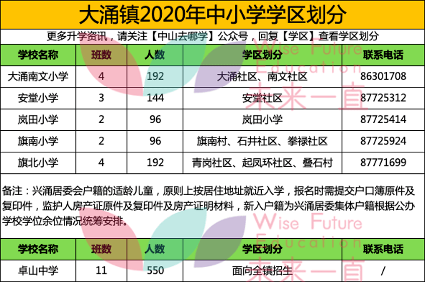 一码一肖一特一中2024,持续解析方案_Linux21.125