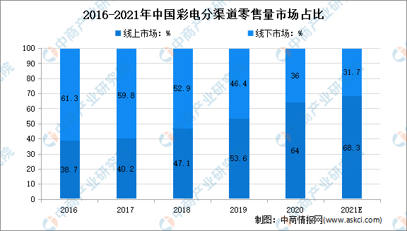 新澳2024今晚开奖结果,经济性执行方案剖析_PT48.37