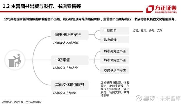 2024新澳正版免费资料的特点,深度研究解释定义_精装版18.477