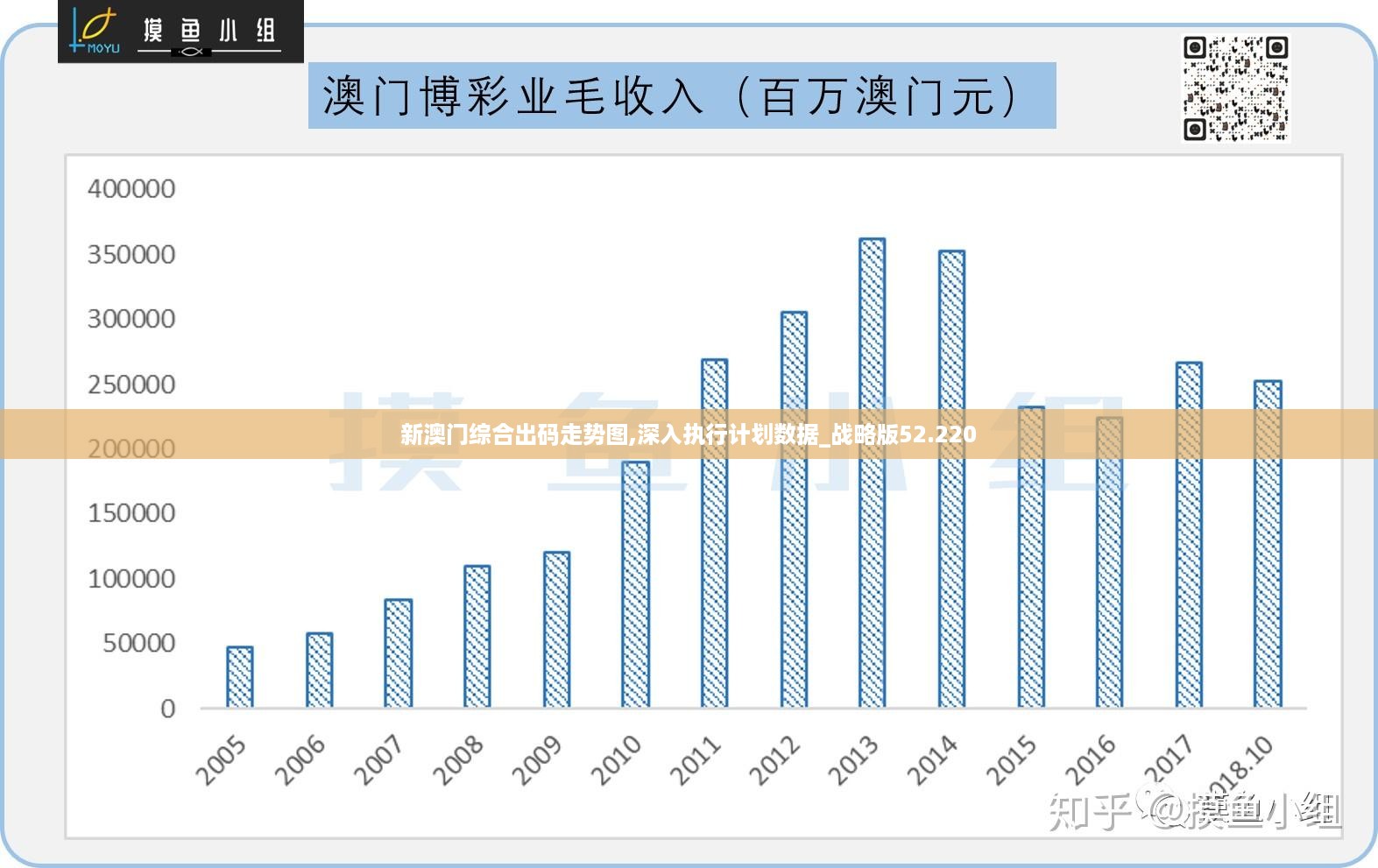 2024新澳门正版免费资本车,持续解析方案_uShop67.835