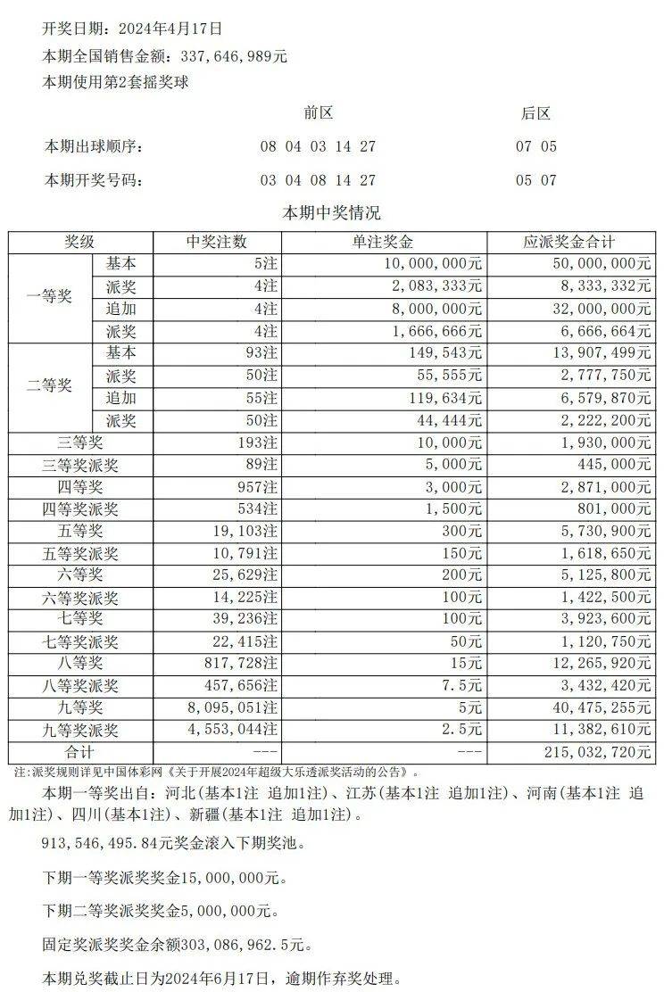 澳门开奖结果开奖记录表一,适用性执行设计_MT10.633