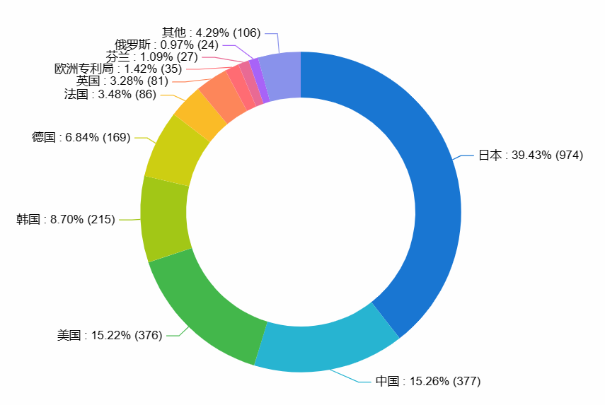 新奥天天精准资料大全,深入应用数据解析_Tizen84.39