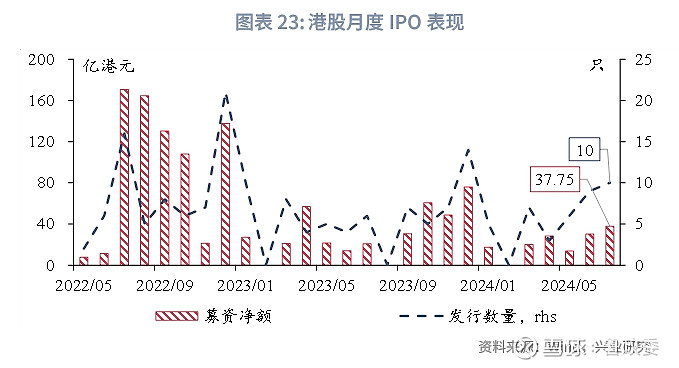 香港最快最稳最准资料,全局性策略实施协调_AP51.983