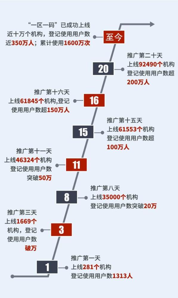 澳门一码一肖一特一中直播结果,深层设计策略数据_watchOS53.289