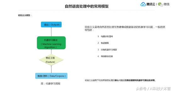 49图库港澳,科学研究解析说明_AR12.234