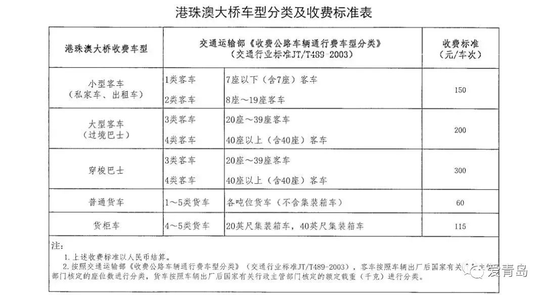 行业动态 第183页