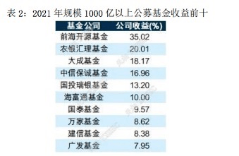 澳门一码一肖一特一中管家婆,迅速设计解答方案_GT92.377