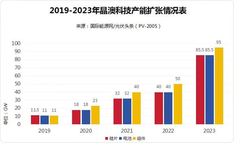 2024新澳三期必出一肖,创新性执行策略规划_豪华款75.411