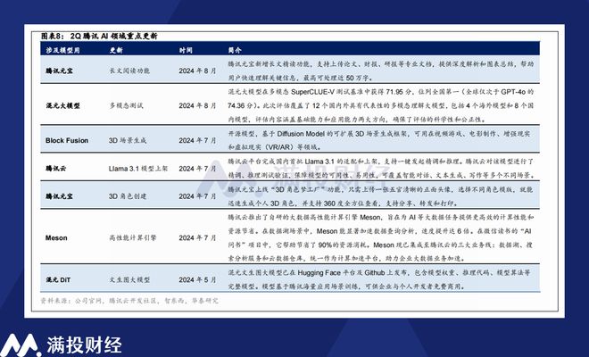 2024新澳精准免费资料,精确数据解释定义_Surface10.353