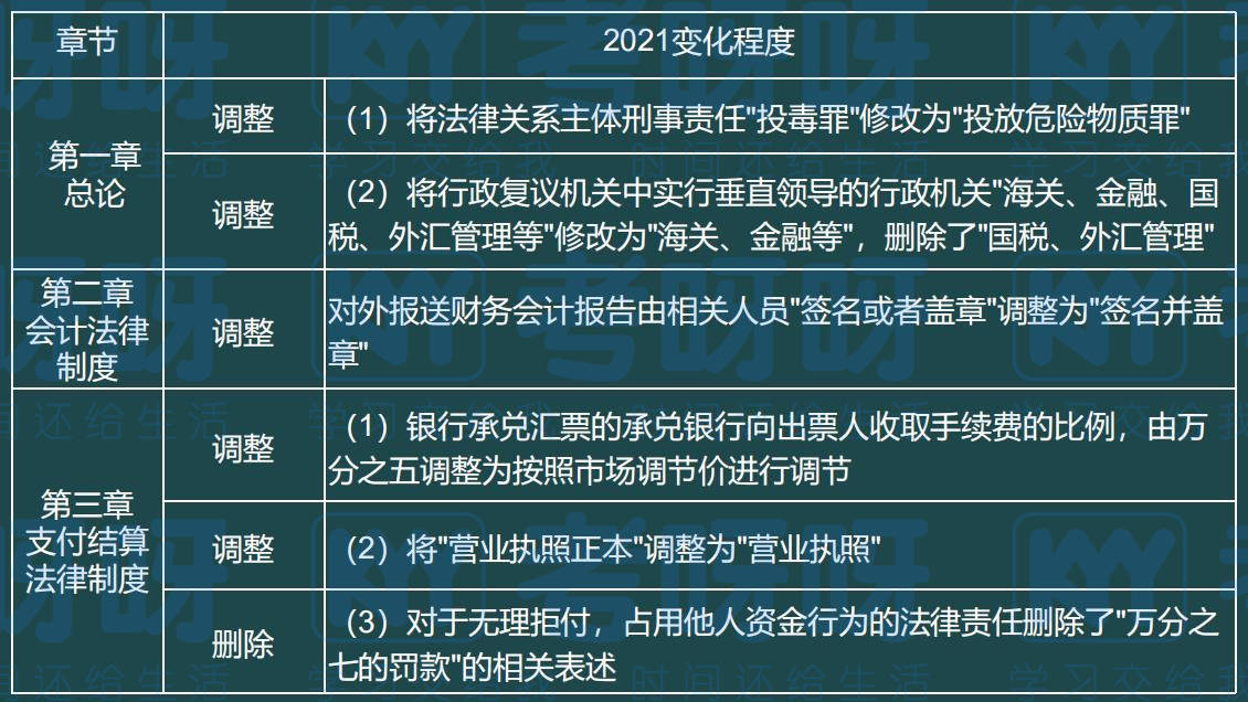 2024年管家婆的马资料,权威解读说明_入门版61.68