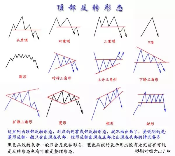 新澳天天开奖资料大全1050期,绝对经典解释落实_NE版86.422