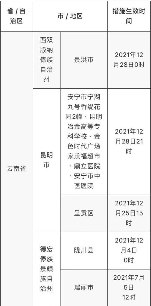 新澳精准资料免费提供52期,经济性执行方案剖析_尊享款34.258