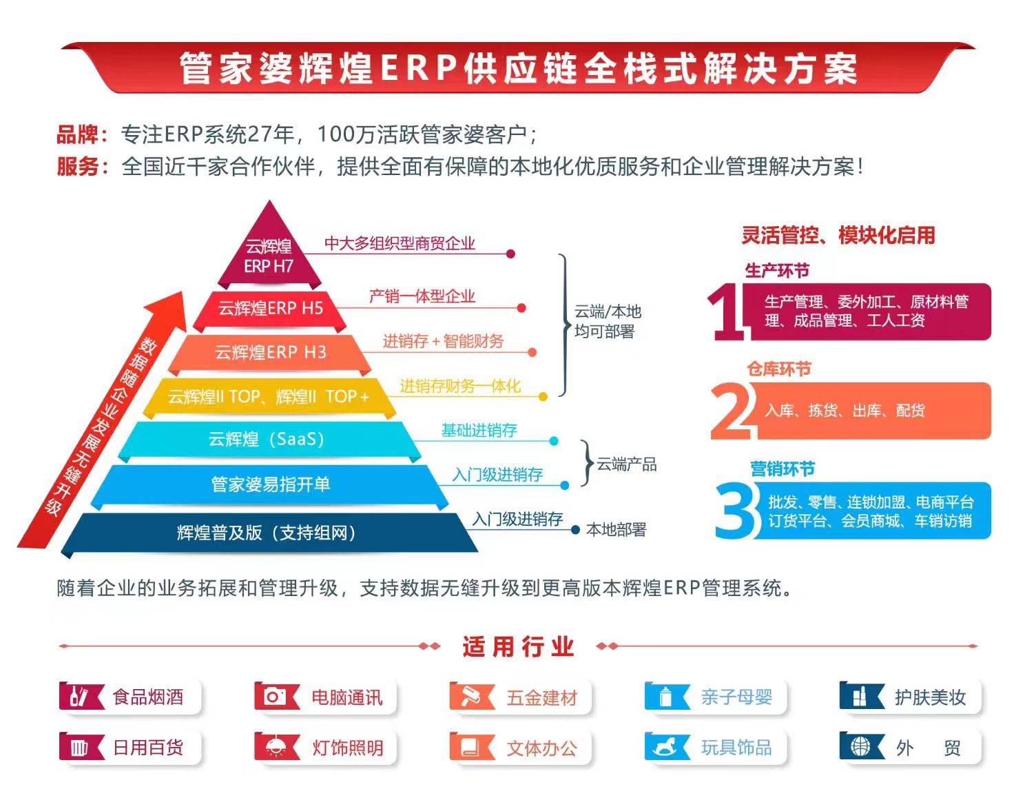 7777888888精准新管家,可靠性执行方案_LT42.257