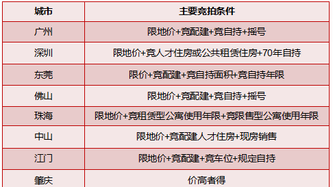 新奥精准资料免费提供630期,实地说明解析_标准版22.305